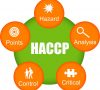İzmir HACCP ve PEST KONTROL